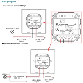 AC110V-220V Triac LED Bezvadu RF Reostats Slēdzis Dimming KS Sienas Stiprinājums ar Rotācijas Panelis+2.4 G Wireless Touch dimming Tālvadības pults