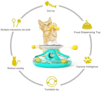 Mājdzīvnieki Interaktīvās Rotaļlietas Krāsu Self-hei Rotaļlietas Četri Pārtikas produktu Noplūde, Ceļa Akrobāts Funny Kaķis Rotaļlietas