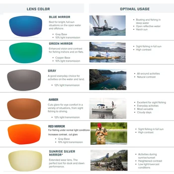 Zvejas Saulesbrilles 4 Polarizētās UV lēcas Maskēties Rāmis Vīriešu, Sieviešu, Sporta, Saules Brilles Kempings Braukšanas Klipu Brilles