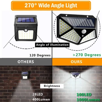 114 LED Saules Enerģijas Sienas Gaismas Kustības Sensors Ūdensizturīgs Lampas Āra Jaunas