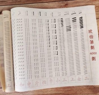 4000 zīmju Insultu Prakses Mazo Regulāri Skriptu Insultu Meklēšanu Red Suku Copybook Rīsu Papīra Iesācējiem