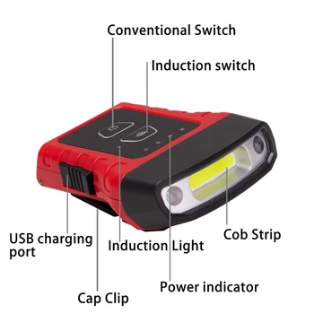 COB LED Klp Gaismas Pirkstu Sensors Cepuri Lukturu priekšējo Lukturu 2 in 1 Lukturīti Vadītājs Klp Gaismas Klipu Par Gaismu Nakts Zvejas Galvas Lampas