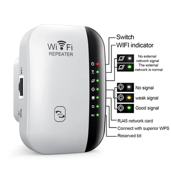 Bezvadu Wifi Repeater Wi-Fi Diapazona Paplašinātājs Maršrutētāju, Wi Fi Signāla Pastiprinātājs 300Mbps WiFi Pastiprinātājs 2.4 G Wi Fi Reapeter Piekļuves Punkts