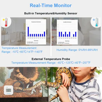 IBS-TH2 Plus Digitālā Bluetooth Mājas Termometrs&Higrometru Reālā Laika Monitors ar Ārējo Temperatūras Ūdensnecaurlaidīga Zonde Inkbird