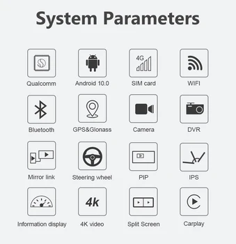 Snapdragon Auto Multimedia Player, uz Mercedes Benz GLK Klases X204 2008-Android 10.0 Autoradio Navigācija GPS Radio Stereo