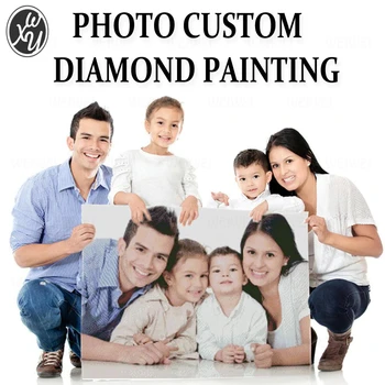 Weiwei lietu Foto Custom Dimanta Glezna Krustdūrienā Pilnu Kvadrātveida Attēlu Rhinestone DIY Dimanta Mozaīkas Dimanta Izšuvumu Pārdošana